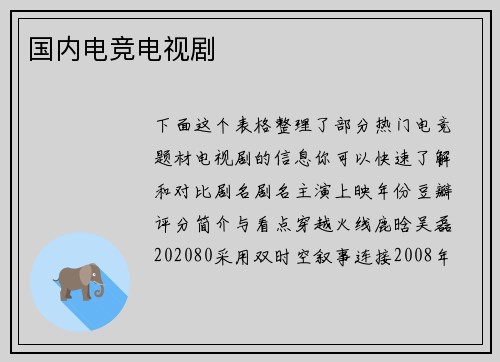 国内电竞电视剧